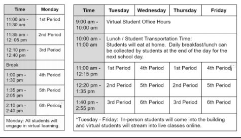 ELHS secondary weekly schedule.