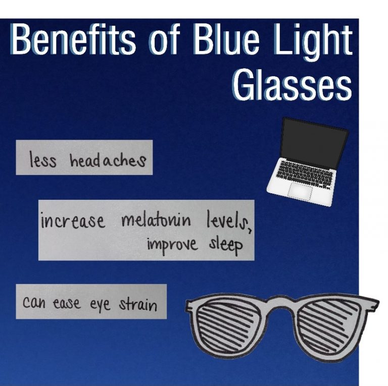 Benefits Of Blue Light Glasses Portrait
