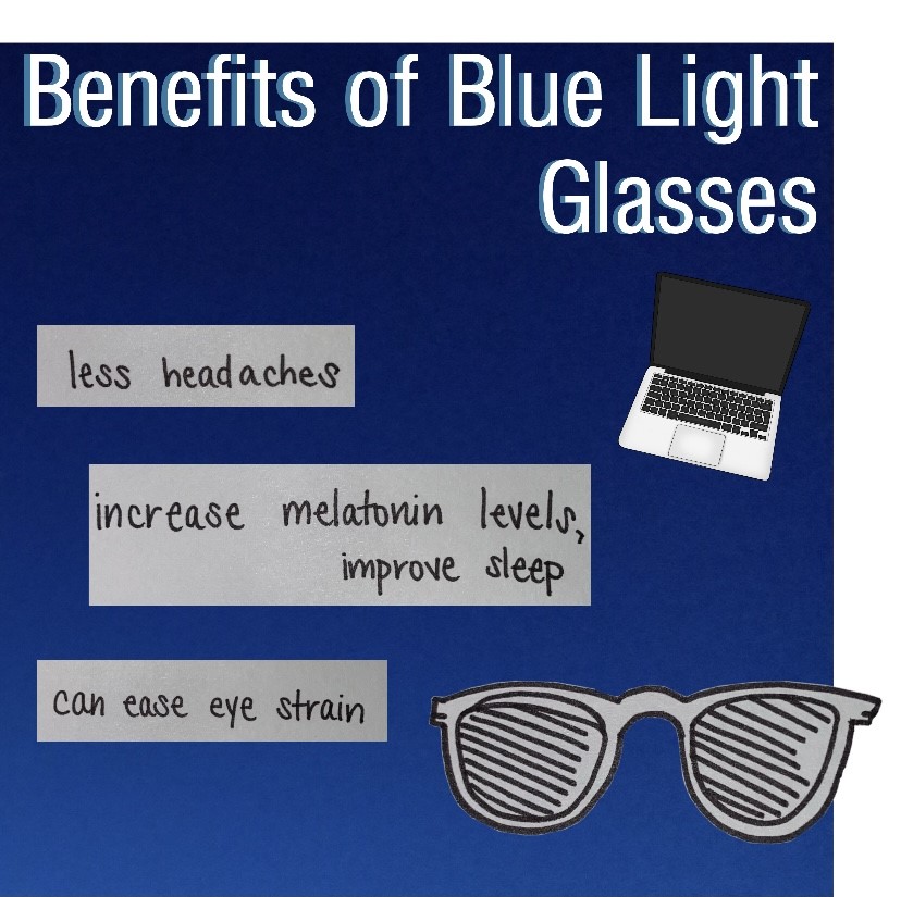 Benefits Of Blue Light Glasses Portrait 4737