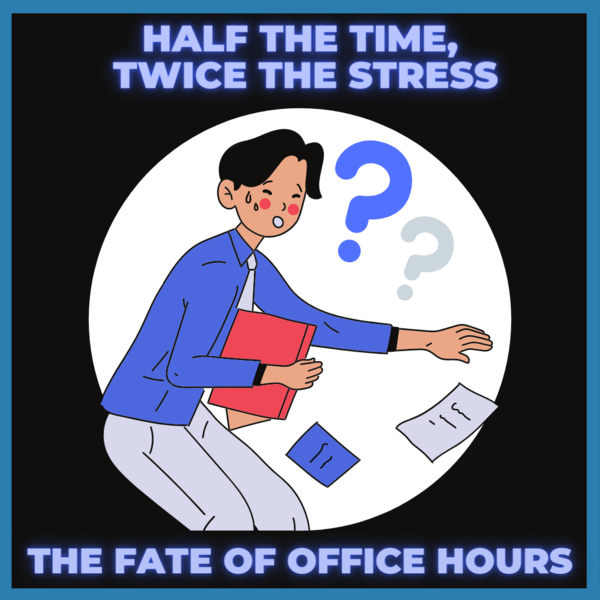 A graphic of a student dropping their papers. Text says Half the time, twice the stress: The fate of office hours.