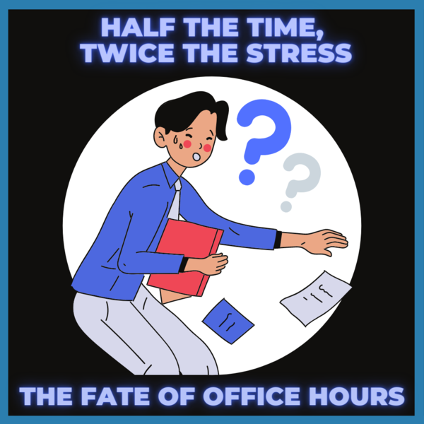 A graphic of a student dropping their papers. Text says "Half the time, twice the stress: The fate of office hours."